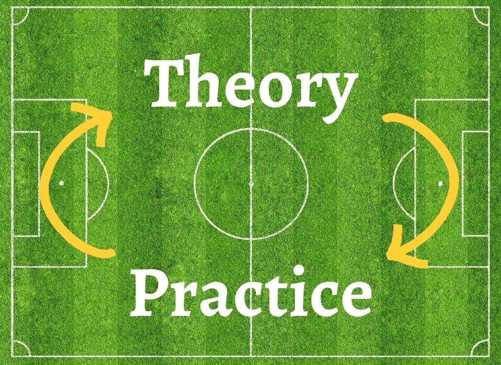 Theory Into Practice